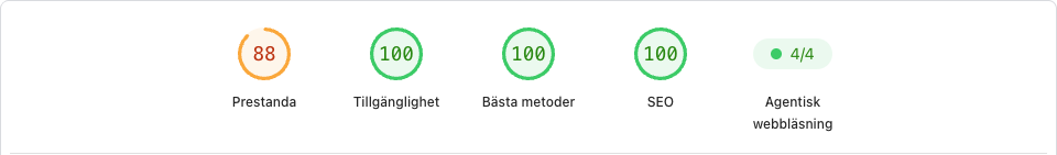 Betygsraden i PageSpeed Insights f&ouml;r erkensten.se med prestanda 88, tillg&auml;nglighet 100, b&auml;sta metoder 100, SEO 100 och agentisk webbl&auml;sning 4 av 4